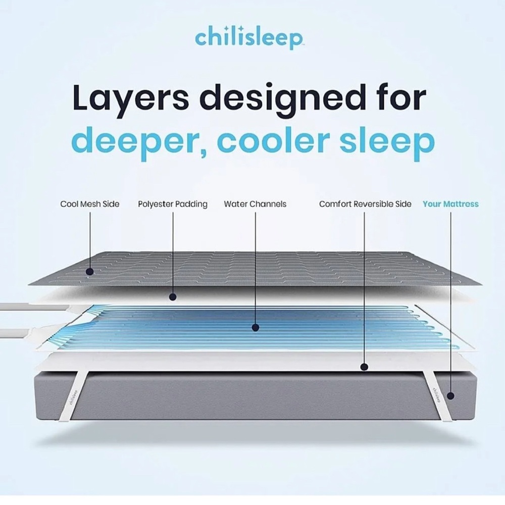 PRIVATE RESERVED LISTING - Ooler Chilipad split into 2 listings from the OG post